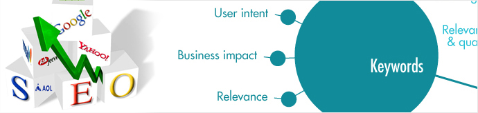 search engine optimization service india search engine marketing,seo optimization